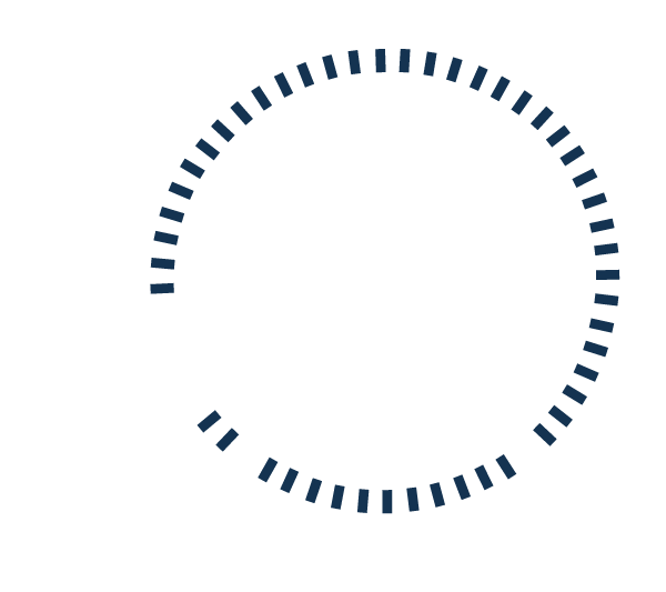 Find your talent